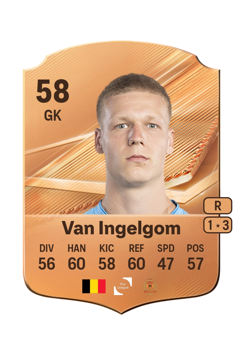 Tijn Van Ingelgom