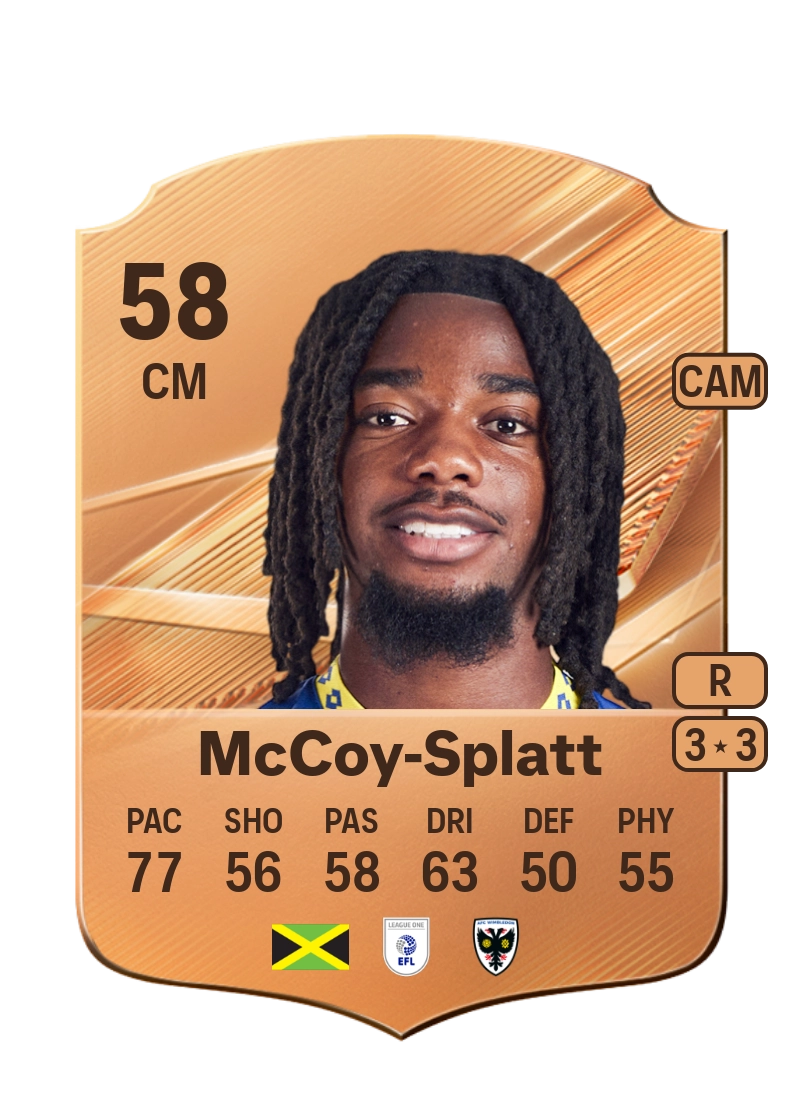 Delano McCoy-Splatt