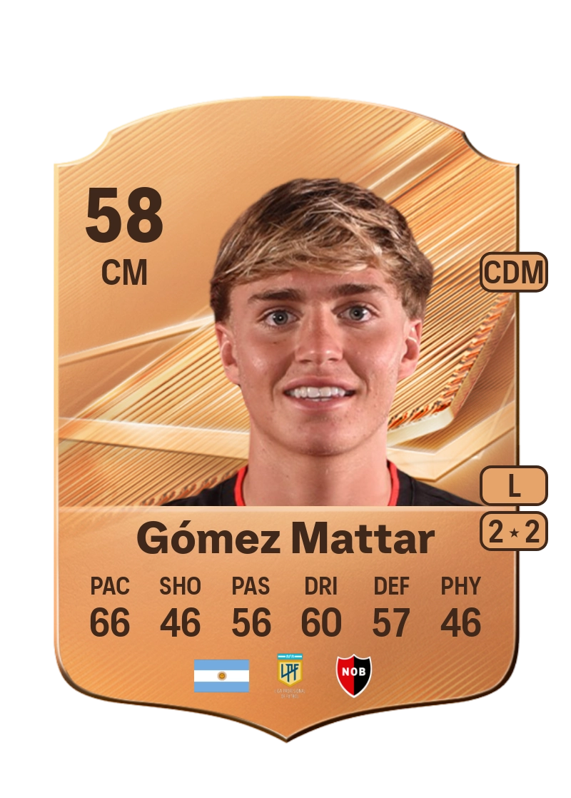 Jerónimo Gómez Mattar