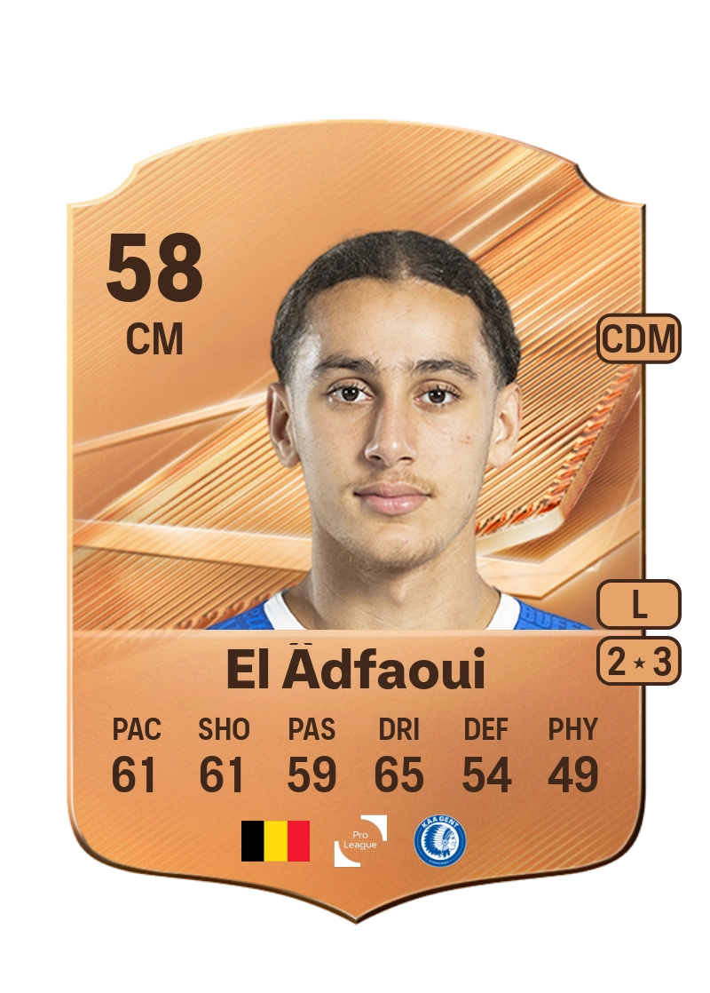 Mohammed El Âdfaoui