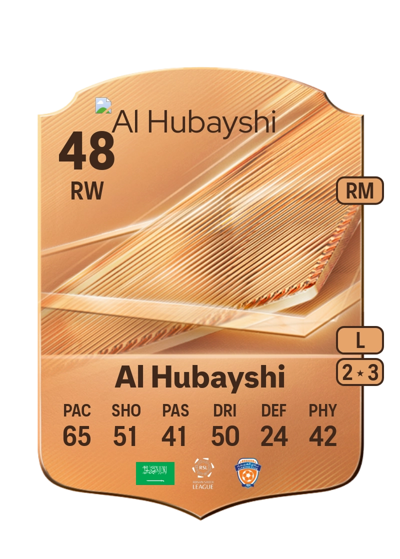 Fahad Al Hubayshi