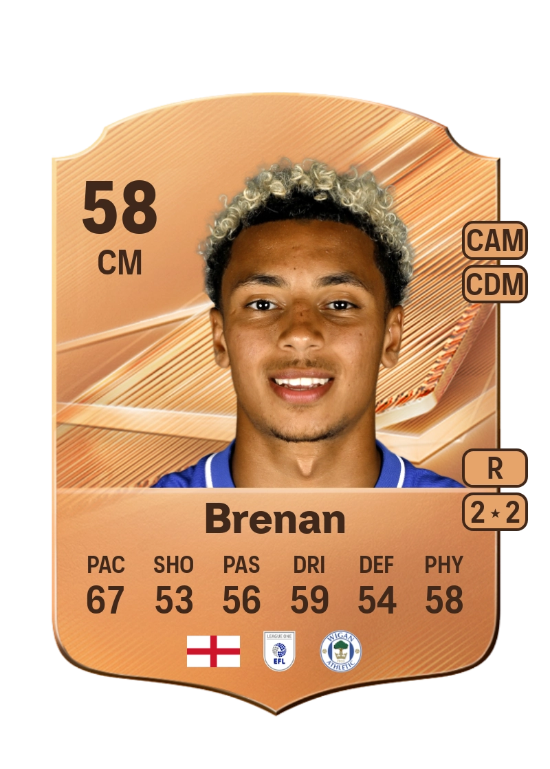 Tobias Brenan