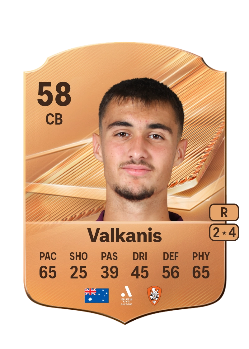 Dimitri Valkanis
