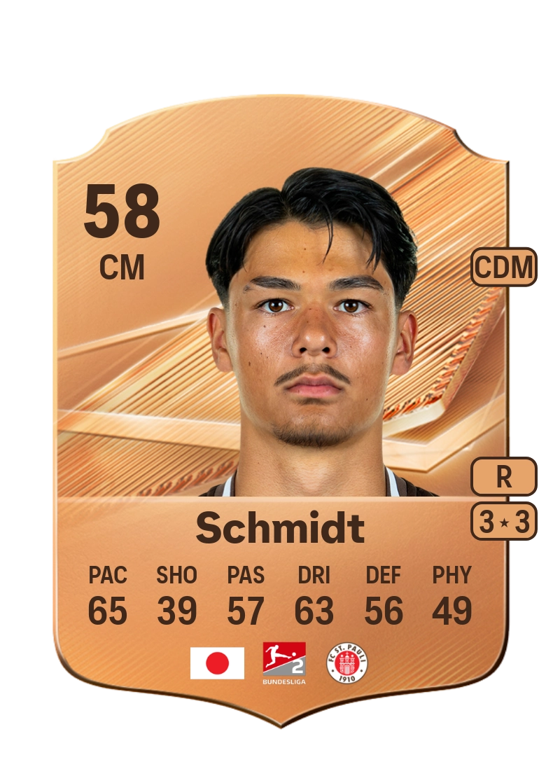Nick Schmidt