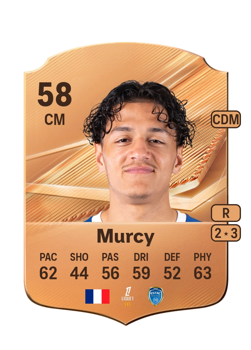 Roman Murcy