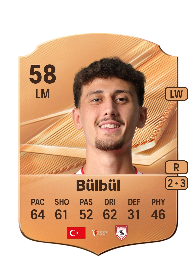 Tahsin Bülbül