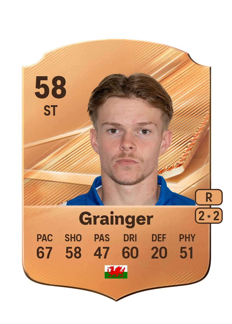 Will Grainger