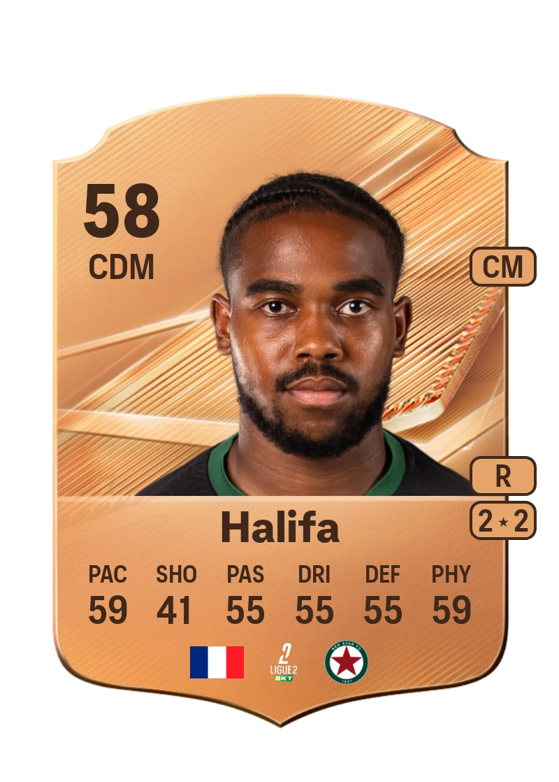Islamdine Halifa