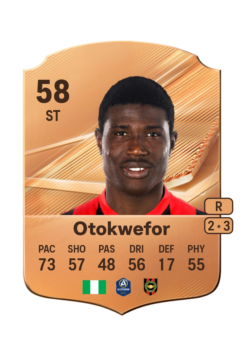 Courage Otokwefor