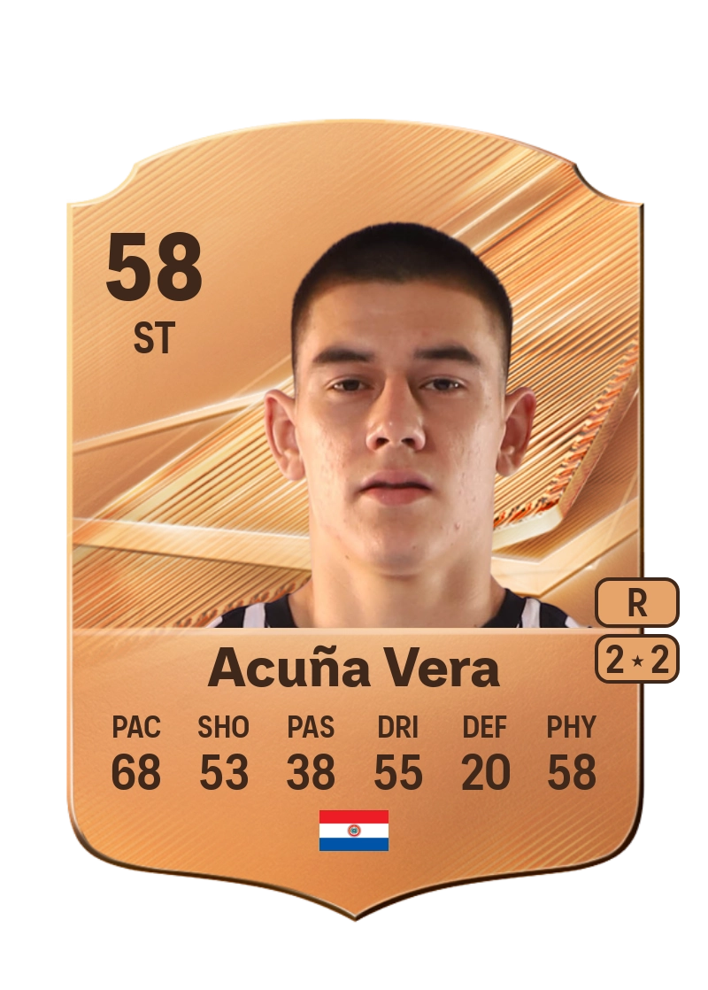 Rodrigo Acuña Vera