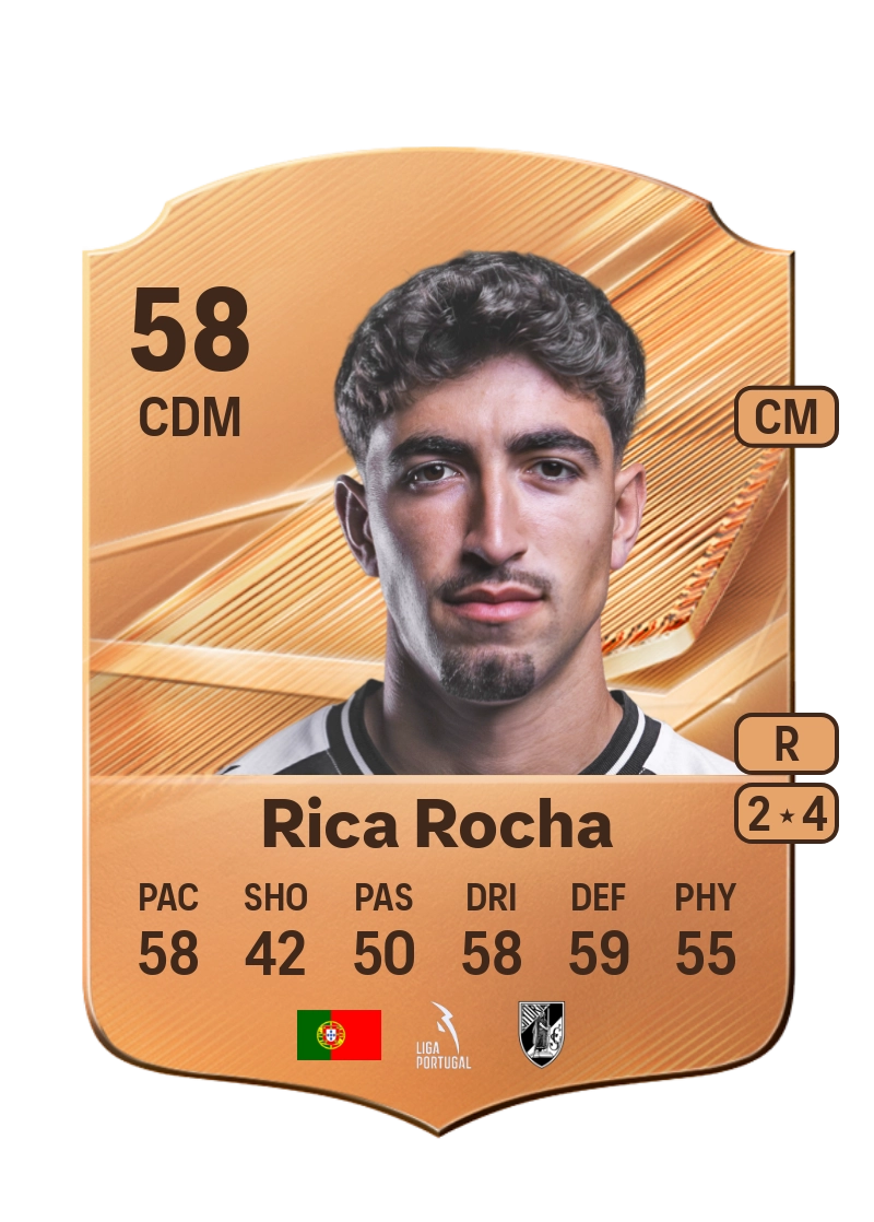 Rica Rocha