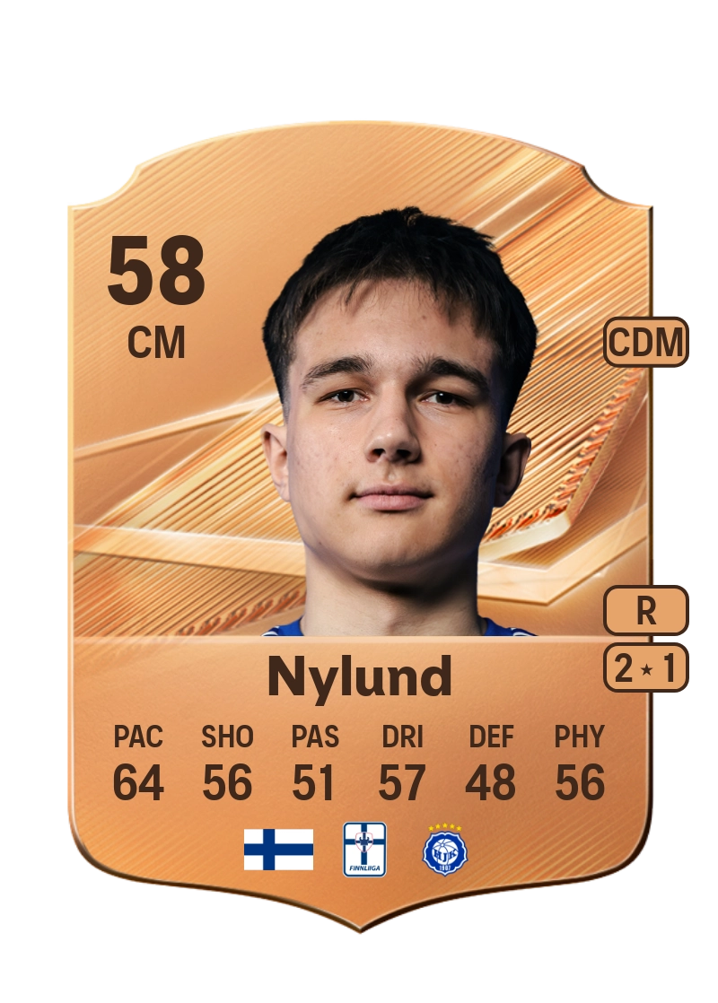 Antton Nylund