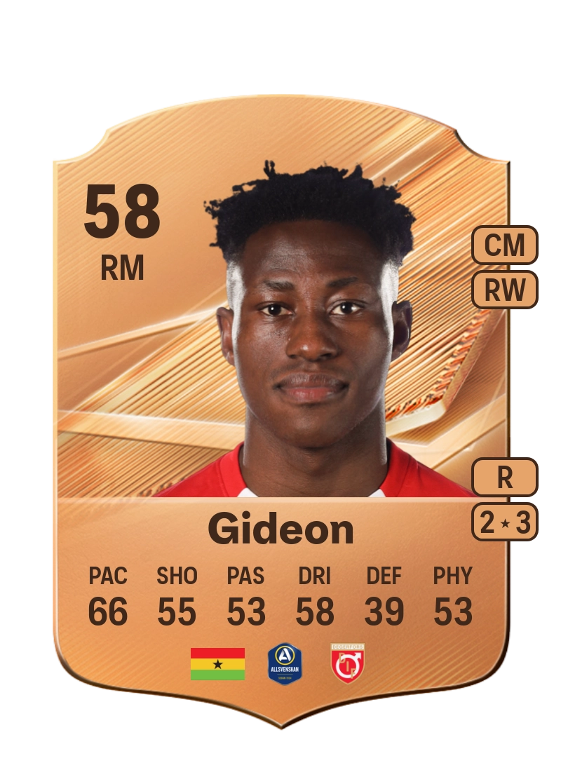 Yiriyon Gideon