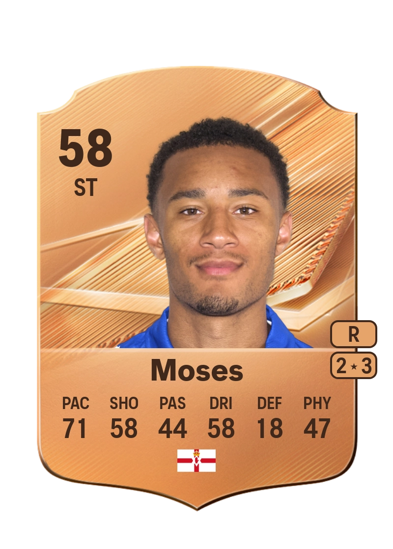 Devlan Moses