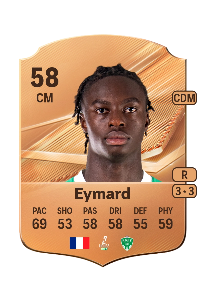 Paul Eymard