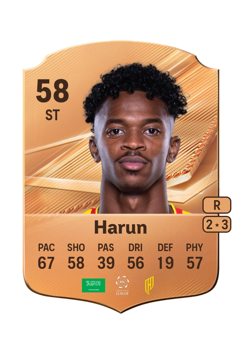 Sultan Harun