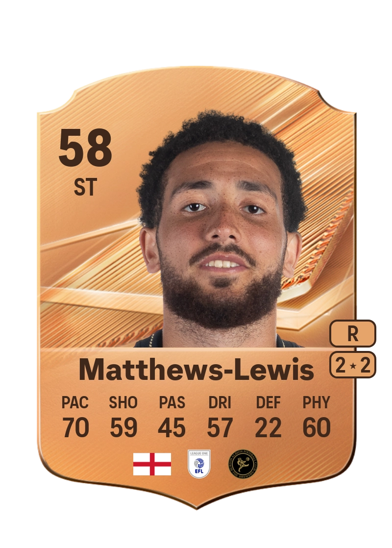 Millar Matthews-Lewis