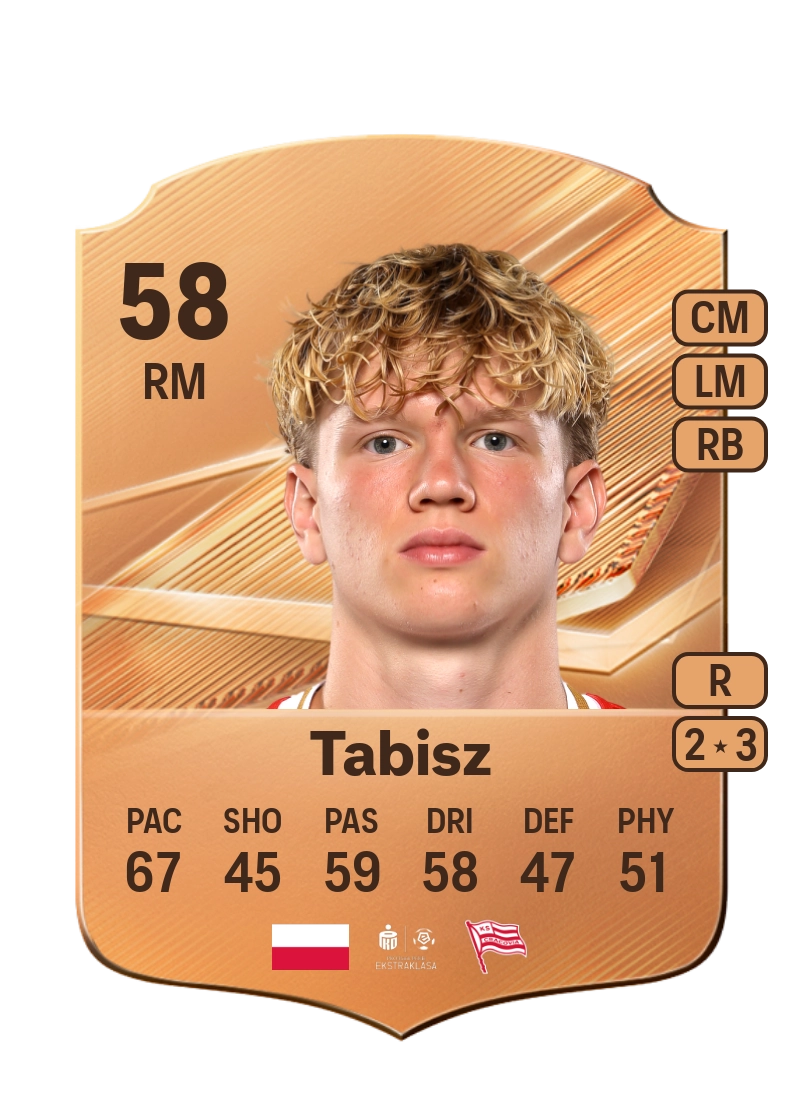 Mateusz Tabisz