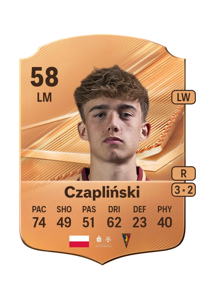 Jacek Czapliński