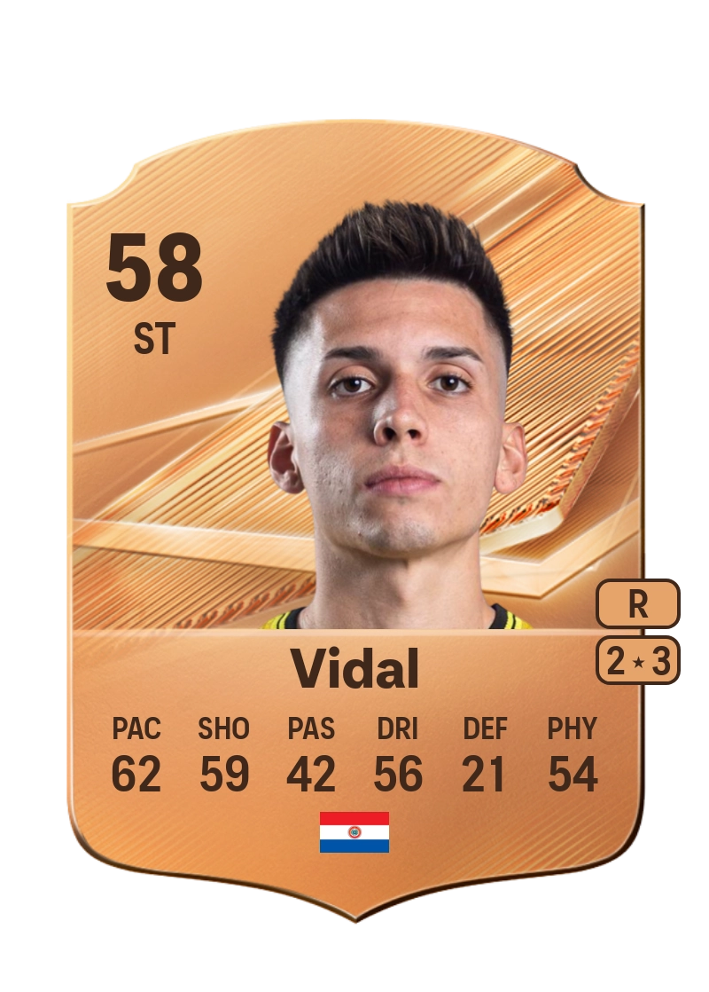 Thiago Vidal