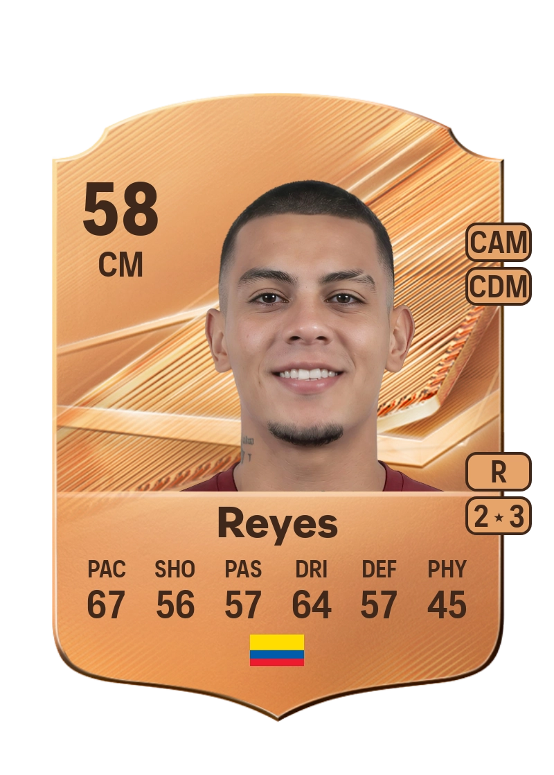 Victor Reyes