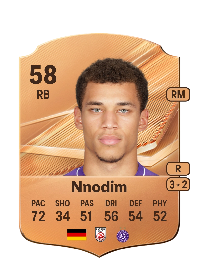 Daniel Nnodim