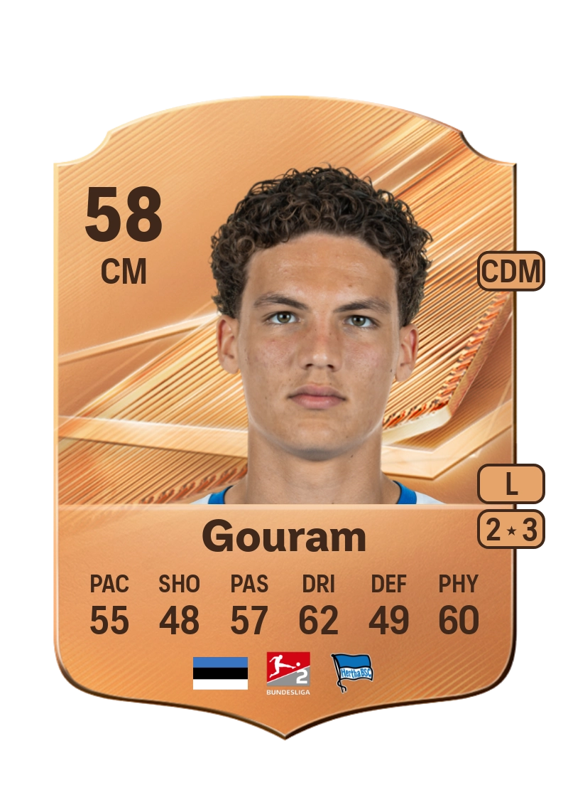 Soufian Gouram