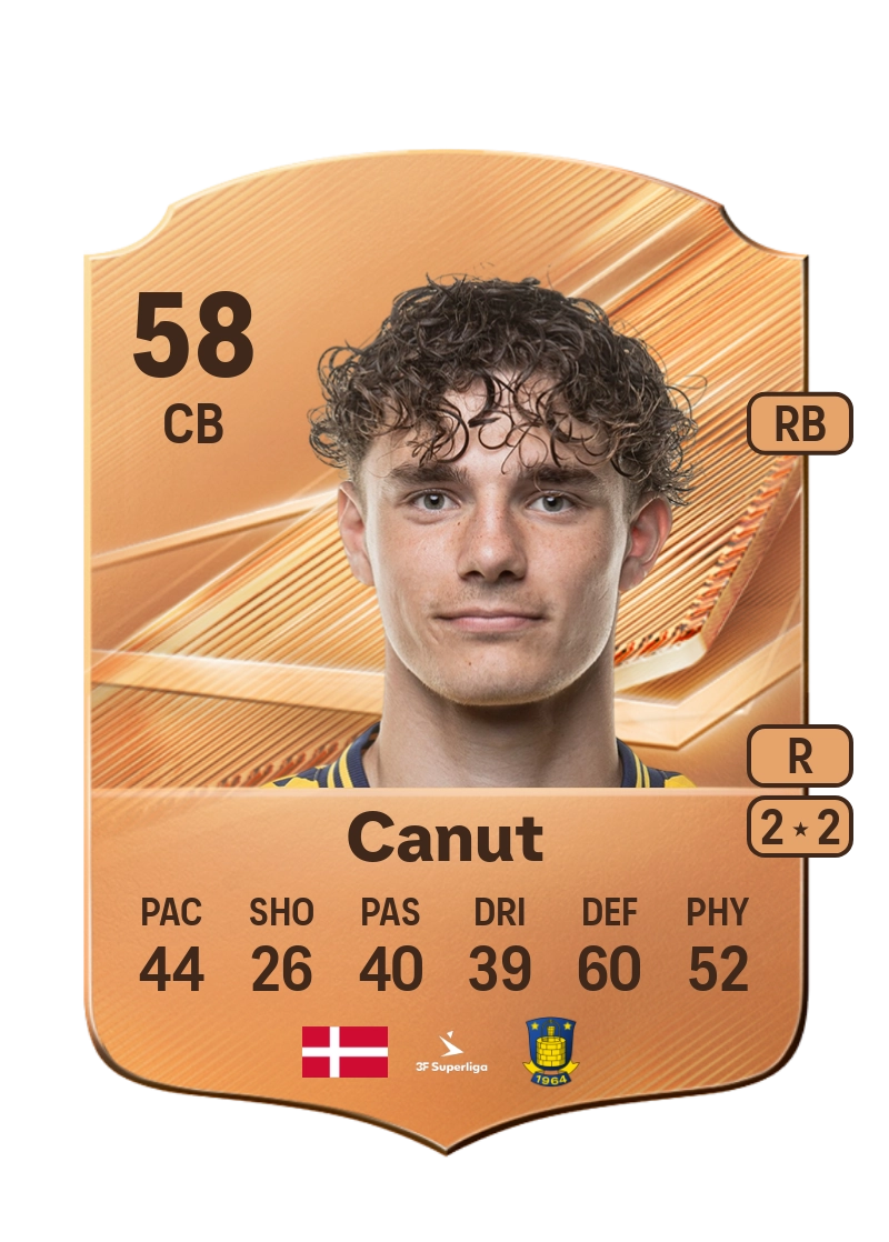 Raphael Canut
