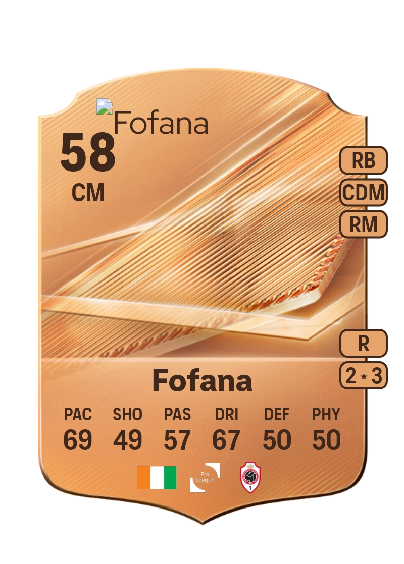Modibo Fofana