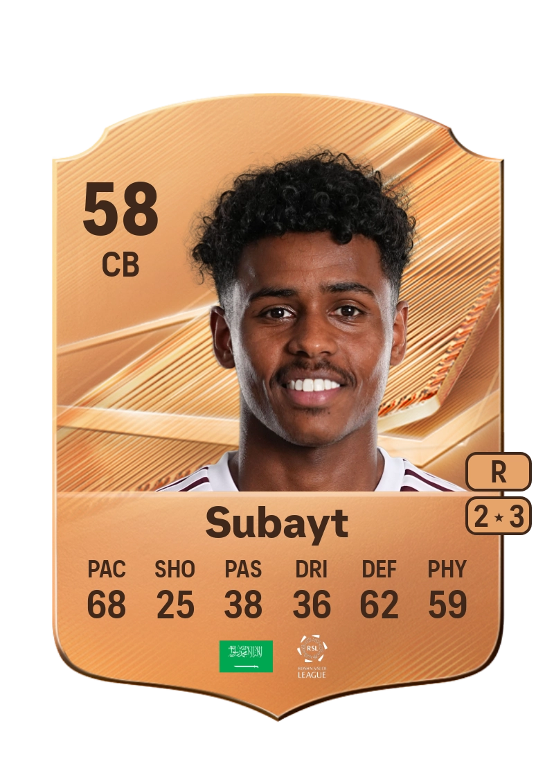 Abdullah Subayt