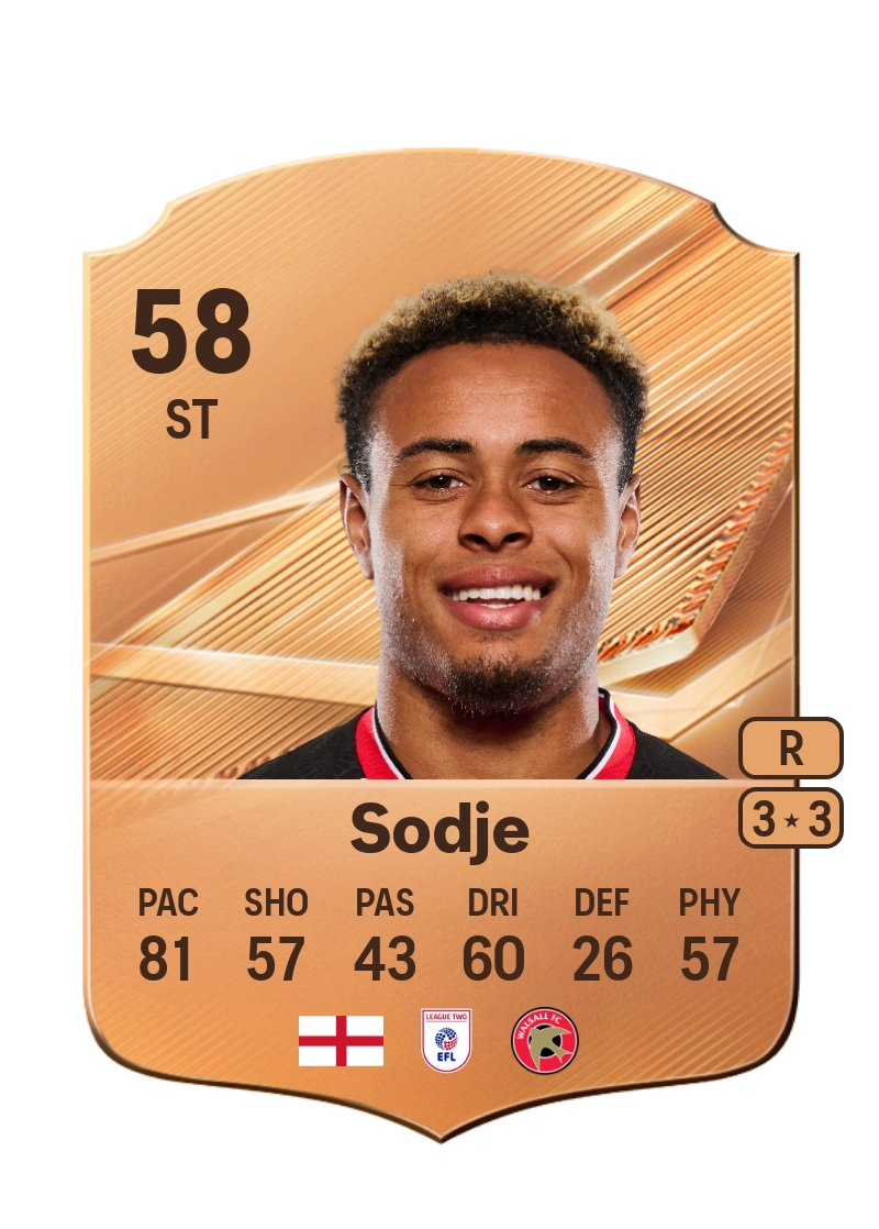 Tai Sodje