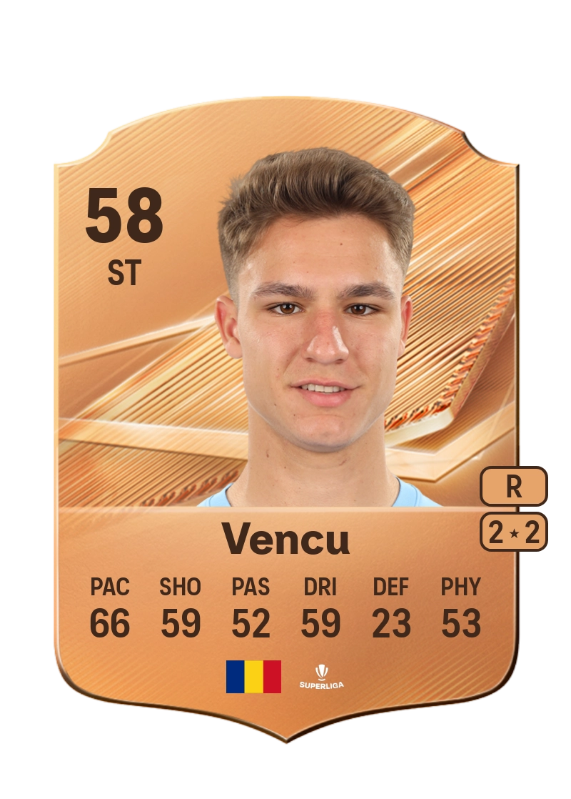 Ianis Vencu