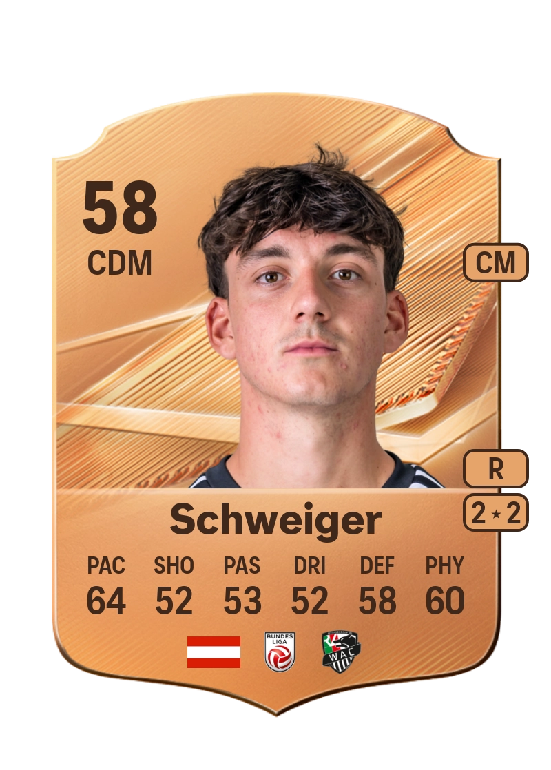 Michael Schweiger