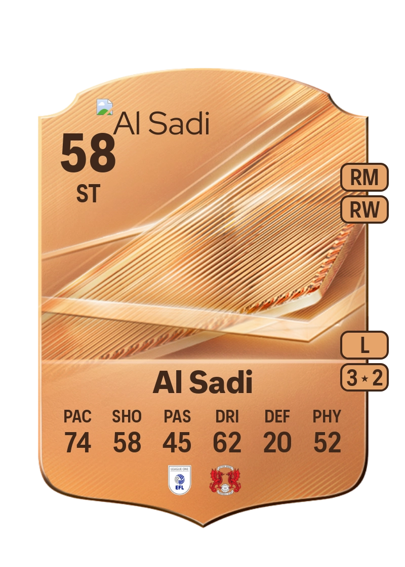 Tariq Al Sadi