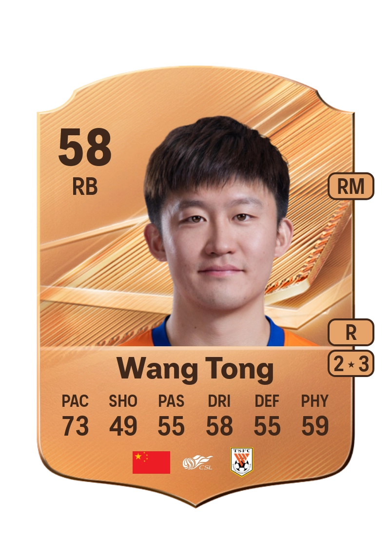 Wang Tong