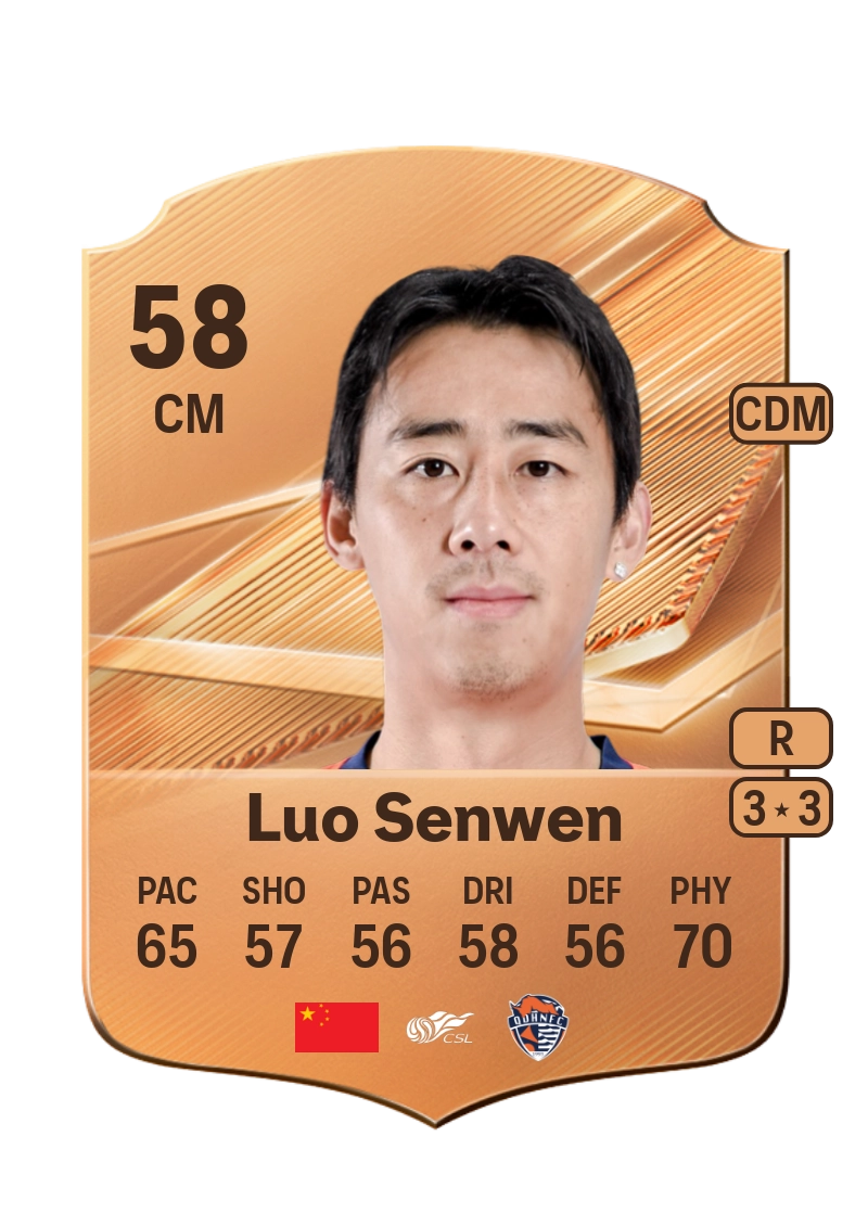 Luo Senwen