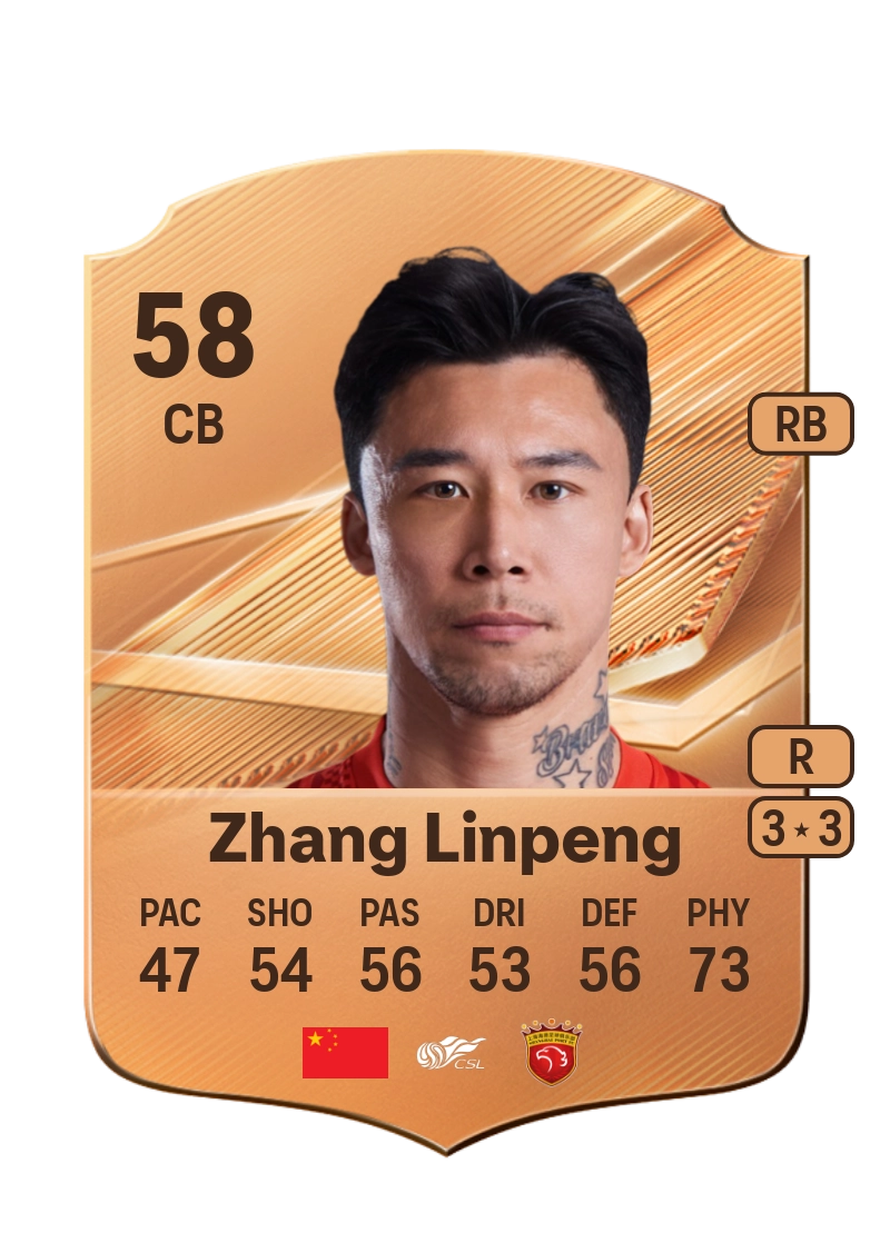 Zhang Linpeng