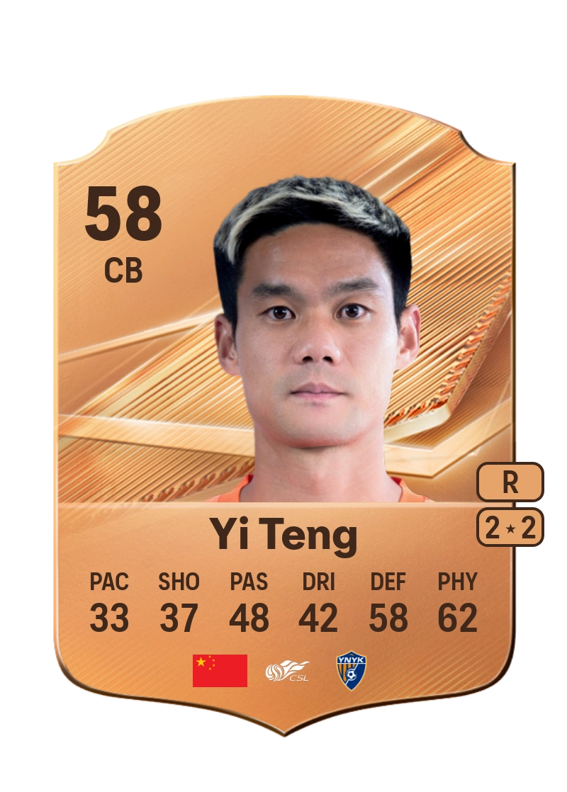 Yi Teng