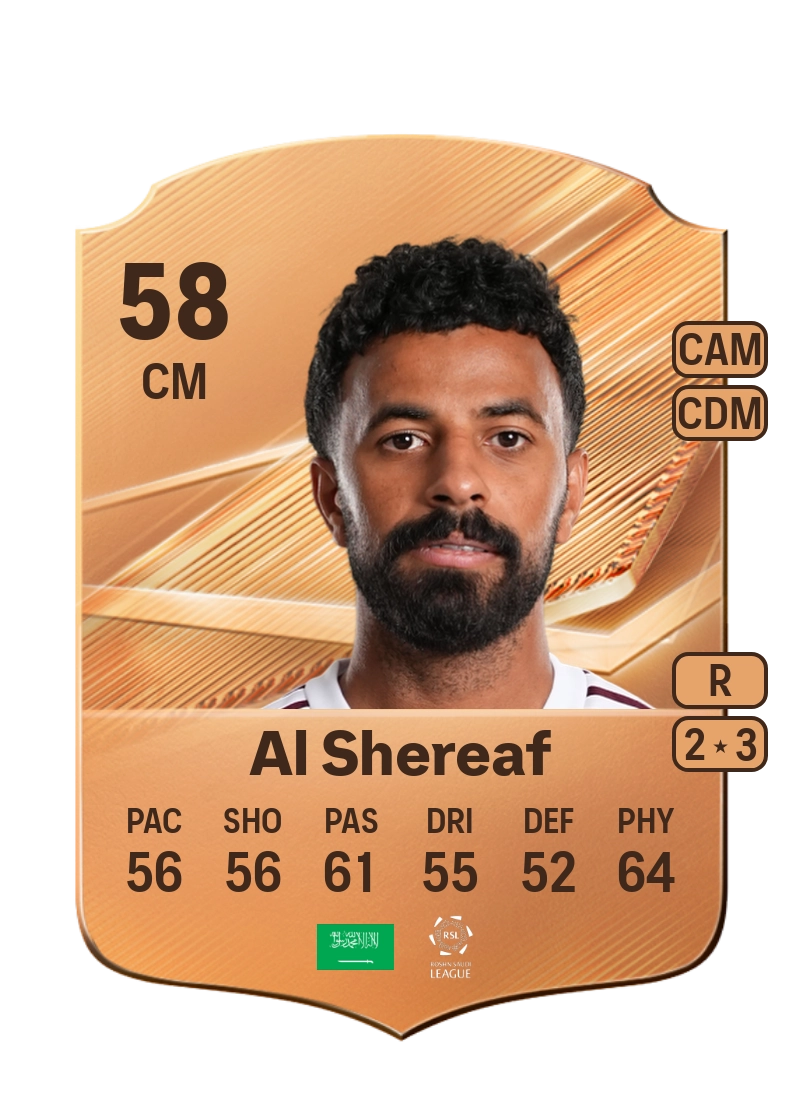 Abdulrahman Al Shereaf