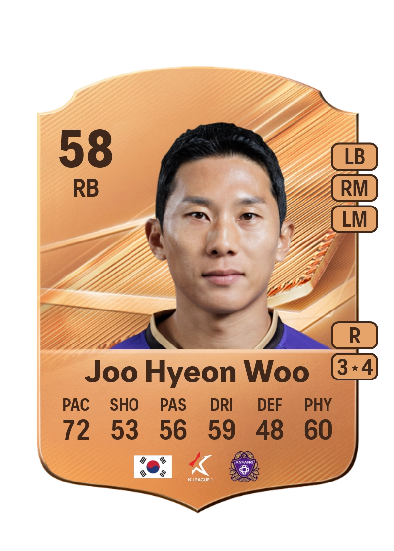 Joo Hyeon Woo
