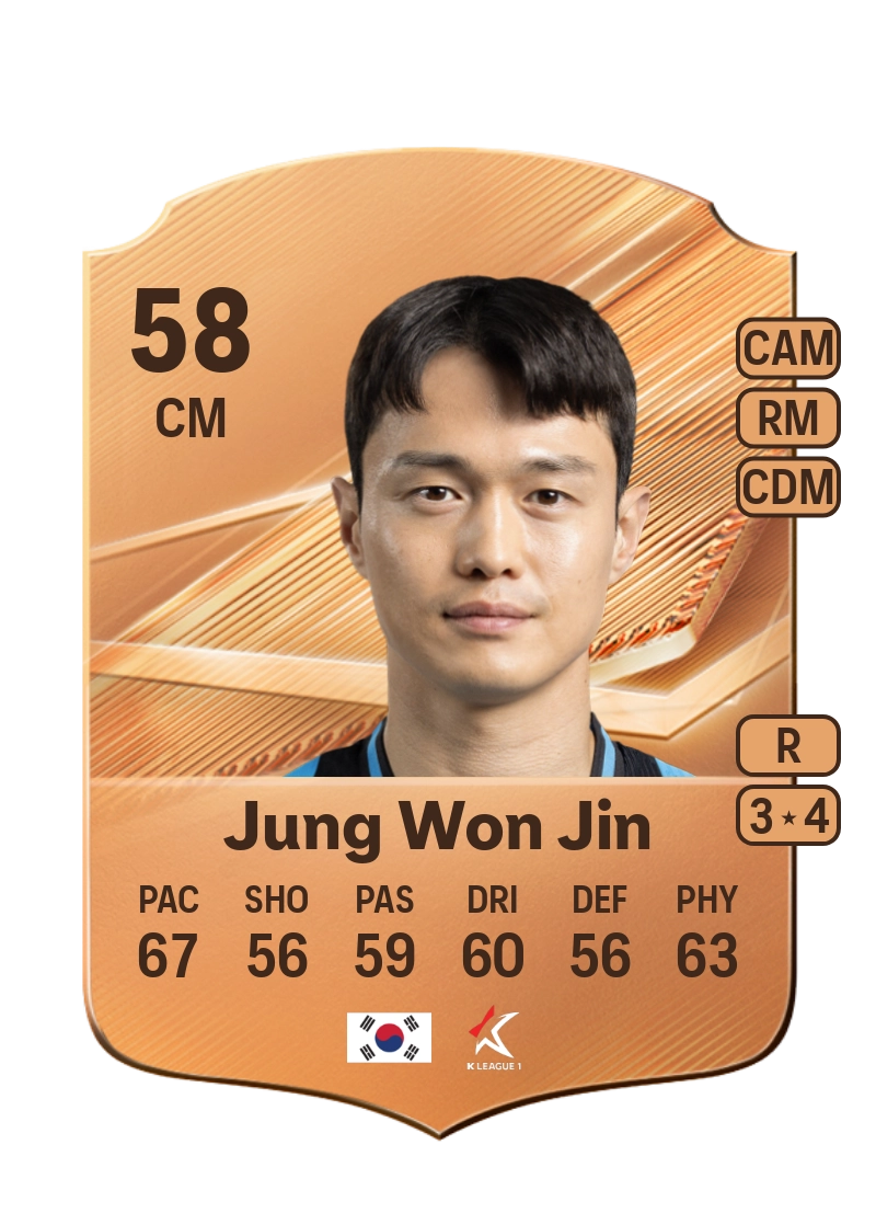 Jung Won Jin