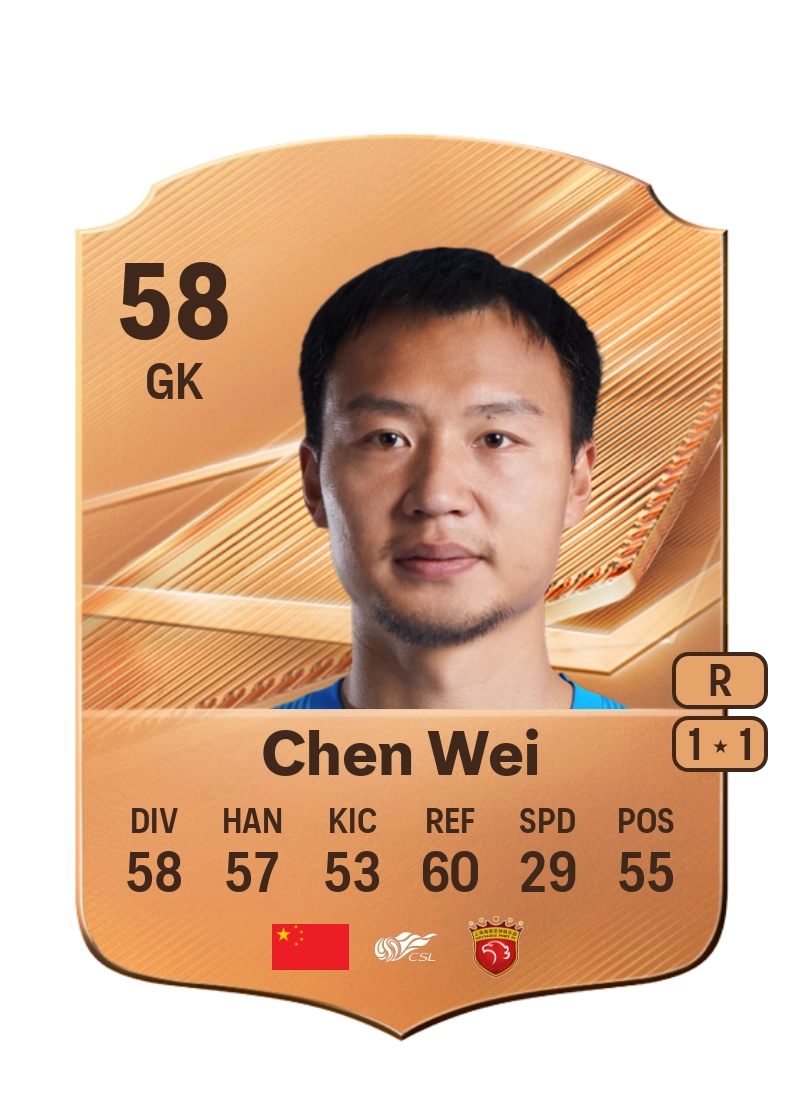 Chen Wei