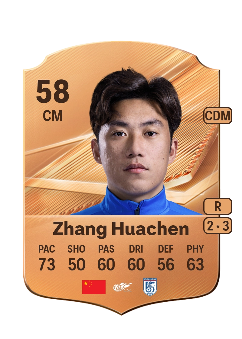 Zhang Huachen