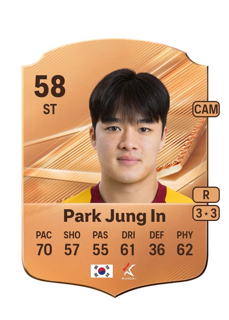 Park Jung In