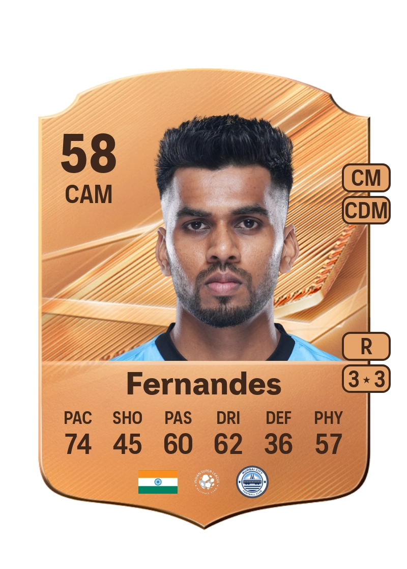 Brandon Fernandes