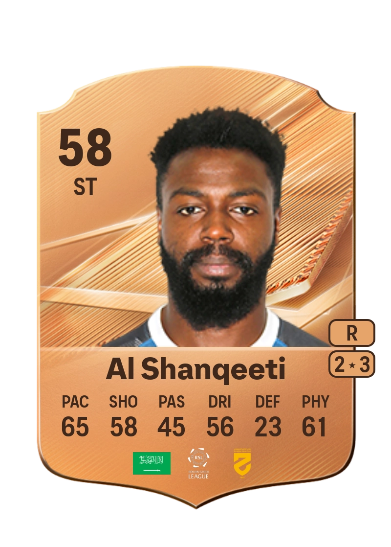 Waleed Al Shanqeeti