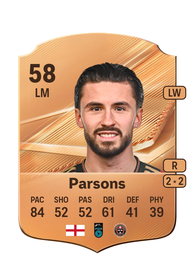 Connor Parsons