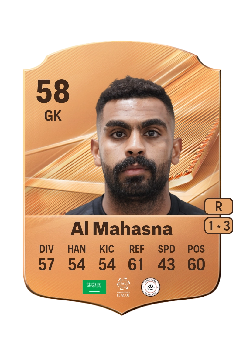 Mohammed Al Mahasna