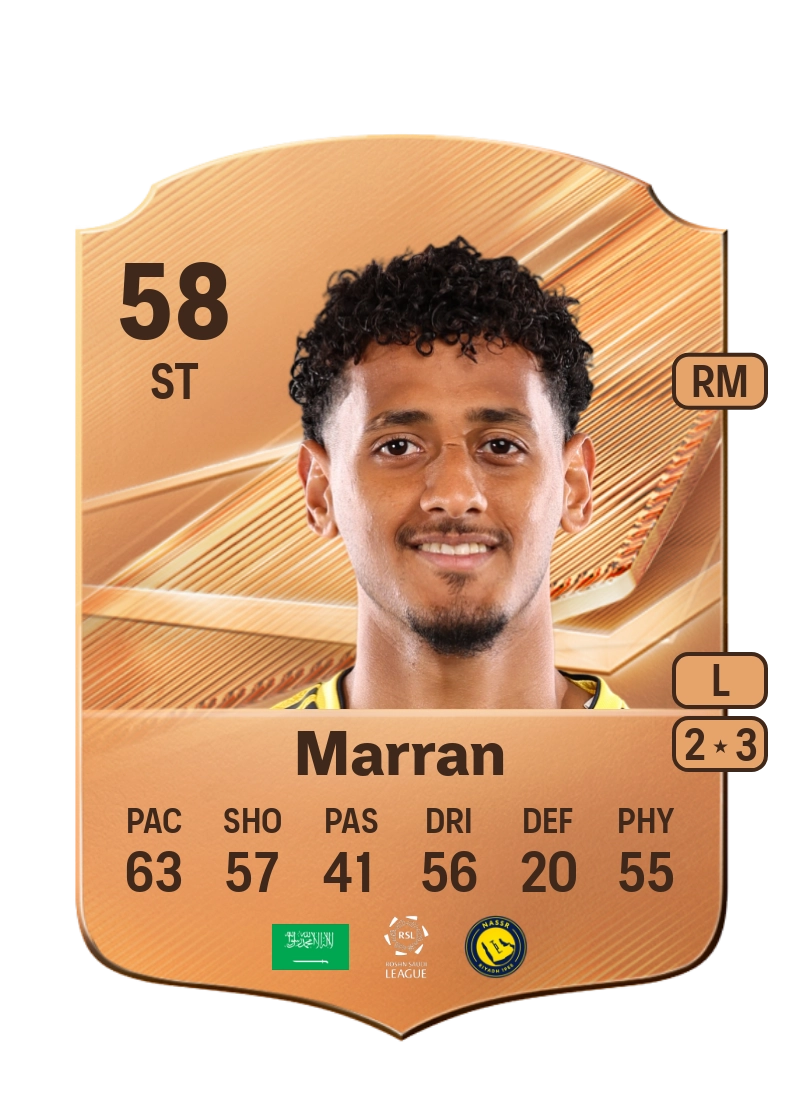 Mohammed Marran
