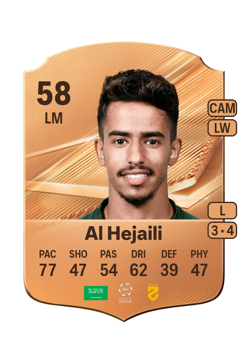 Ayman Al Hejaili